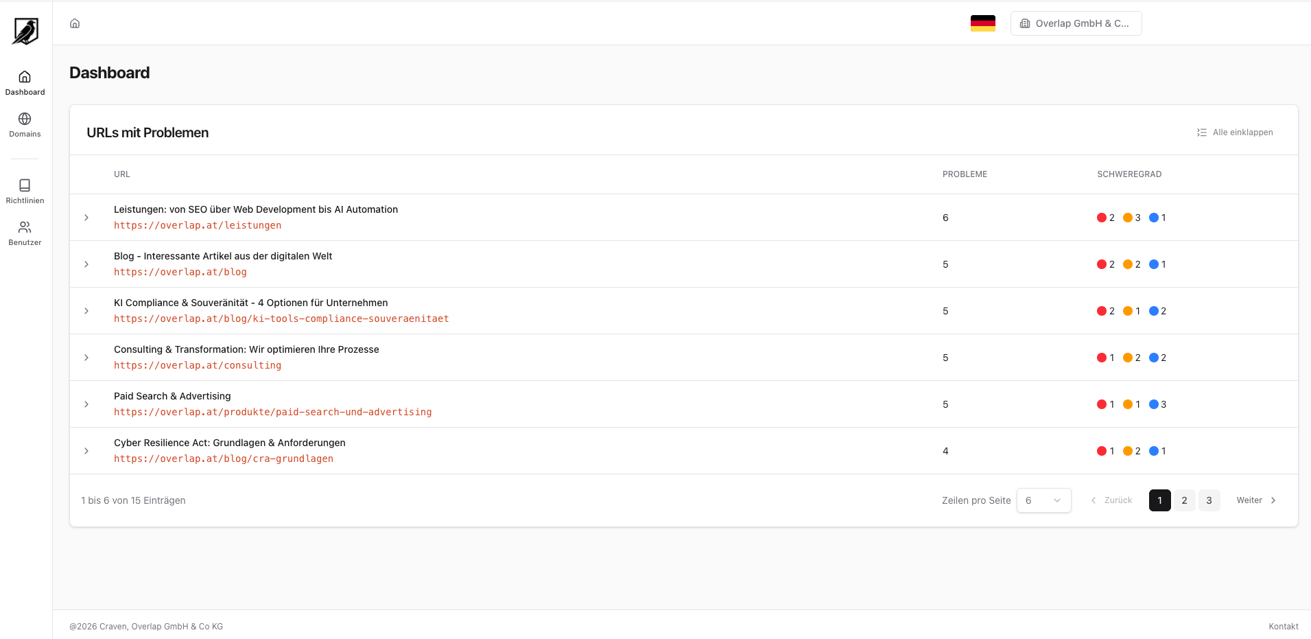 Bildschirmfoto 2026-08-03 um 14.27.18 Screenshot Craven Dashboard